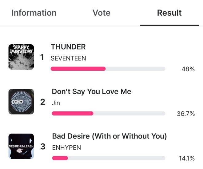 Vote for MCountdown: Is It Really That Easy? — vote for mcountdown easily, simple steps to vote for mcountdown, mcountdown voting guide 2025