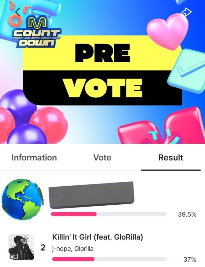 Voting Alert: Unleash Your Power with 5x Votes NOW! — Voting campaign, multiple device voting, spread the word about voting