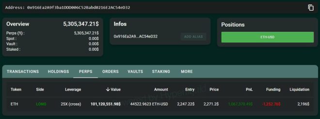 Whale's $101M ETH Bet Shocks Crypto World—Is It Genius? — Whale trading strategies, Crypto leverage trading 2025, $USDC investment news