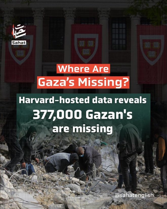 Where are the 377,000 Missing Palestinians from Gaza? Controversial Harvard data shows population drop to 1.85 million! What happened? š¤ #BreakingNews ā Missing Palestinian population, Gaza crisis, Harvard dataset, Northern Gaza bombing aftermath, Rafah residents, Population decline in Gaza 2025