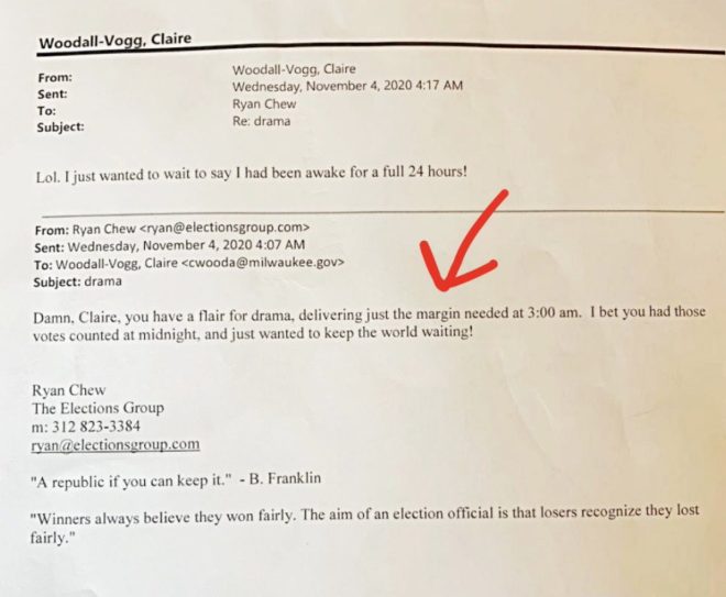 Wisconsin Election Fraud Claims: Truth or Conspiracy? — Wisconsin Voting Integrity, Political Transparency Issues, Government Accountability Wisconsin