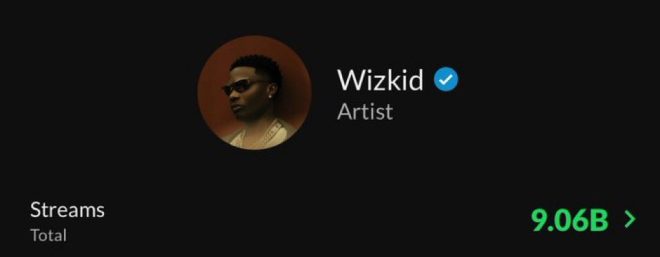 Wizkid Breaks Spotify Record: 9B Streams and Counting! — Wizkid Spotify success, African music streaming records, top African artists 2025