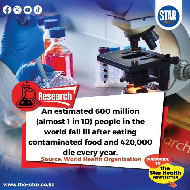 World Health Org: Your Food Could Be Killing You! — Unsafe food hazards, foodborne illness prevention, nutrition-related diseases 2025