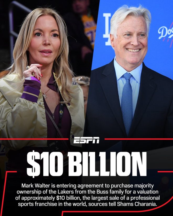 World's Priciest Sports Team Sale: Who's Behind the Deal? — biggest sports team sale 2025, record-breaking franchise acquisition, highest sports ownership transfer