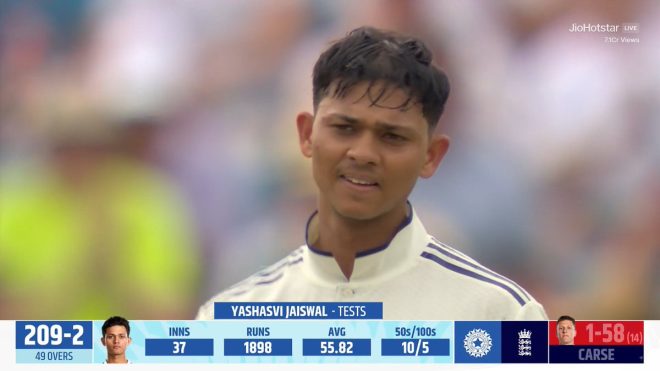 Yashasvi Jaiswal: Cricket's Next Big Thing? 3 Stunning Tons! — Test century debut West Indies, Test century debut Australia, Test century debut England 2025