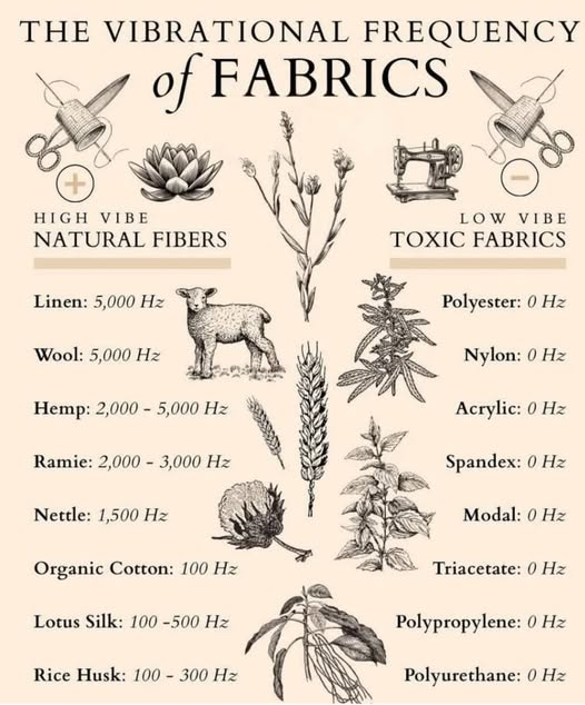 Your Clothes Could Drain Your Energy—Here's How!
Discover the Shocking Truth About Fabrics! — energy-enhancing textiles, holistic apparel benefits, sustainable fabric advantages