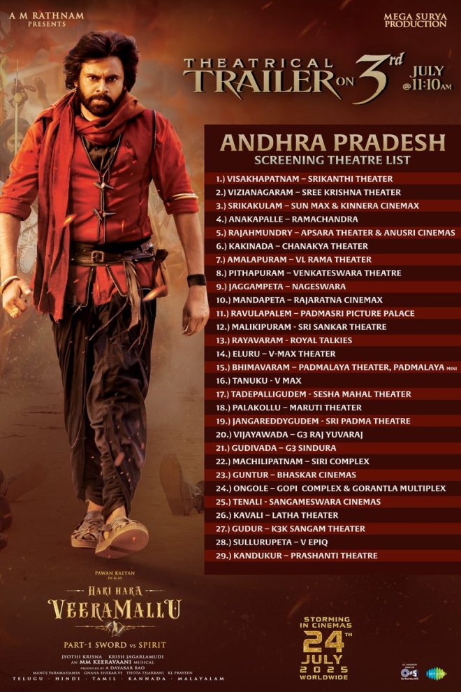 "Is the Warrior's Fire Too Big for Small Screens? 🔥⚔️"

HHVMTrailer Roars July 3rd at 11:10AM!  
Powerstar @PawanKalyan @AMRathnamOfl @thedeol #SatyaRaj   —  warrior's fire trailer, power-packed movie release, Pawan Kalyan action film