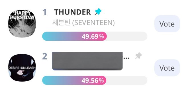 "Mass Voting Sparks Controversy: SEVENTEEN's Fate in 30 Mins!" — Mass Voting Event, Carats Unite for Voting, SEVENTEEN Fan Engagement 2025