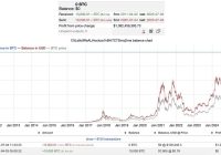 10,000 Bitcoin Moves After 14 Years: Satoshi's Secret Unveiled? —  dormant Bitcoin wallet transaction, Satoshi-era Bitcoin movement, 2025 Bitcoin address activity
