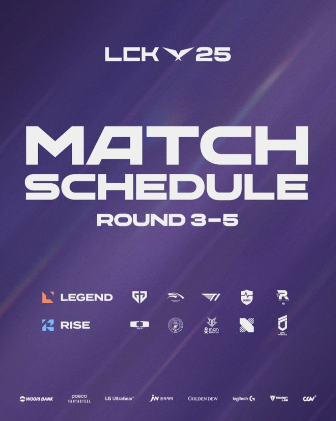 2025 LCK Shocker: Teams Divided, Rivalries Ignite! — LCK Summer 2025 Schedule, League of Legends 2025 Playoffs, 2025 LCK Team Standings