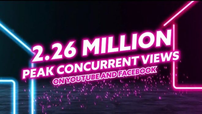 2.26M Views Shatter Records: PBB Gen 11's Big Night! — record-breaking online viewership, viral social media trends, extraordinary live streaming events