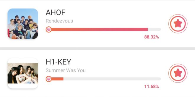 AHOF Dominates STAR PLANET: Who's Going to Stop Them? — h3 AHOF Star Planet Rankings, h3 The Show Viewer Voting, h3 K-Pop Fan Engagement 2025