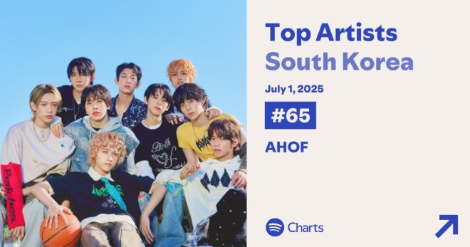 AHOF Shocks Music World: Top 65 in Just 24 Hours! — AHOF Spotify debut, South Korea music charts, Top artists 2025