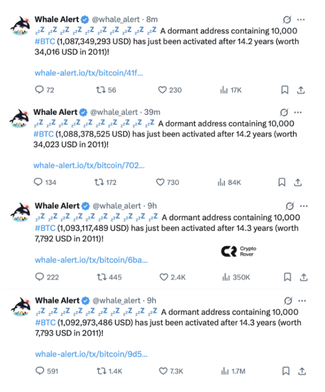 💥BREAKING: 40,000 $BTC WORTH $4.36B ACTIVATED AFTER 14.2 YEARS - WHAT DOES HE KNOW? 🧐🚨 — Bitcoin price surge, Cryptocurrency market update, Blockchain news explosion