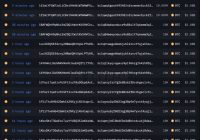 🚨BREAKING: After 14 Years, 8 Bitcoin Wallets Stir Controversy! —  Bitcoin wallets activation, cryptocurrency market news, XRP insights 2025