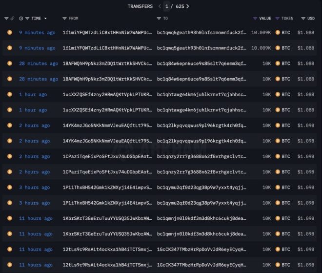 🚨BREAKING: After 14 Years, 8 Bitcoin Wallets Stir Controversy! — Bitcoin wallets activation, cryptocurrency market news, XRP insights 2025