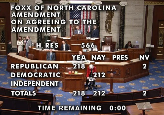 BREAKING: House Stalemate on Big Beautiful Bill Hits 6 Hours! —  House vote update, Big Beautiful Bill progress, legislative session news 2025