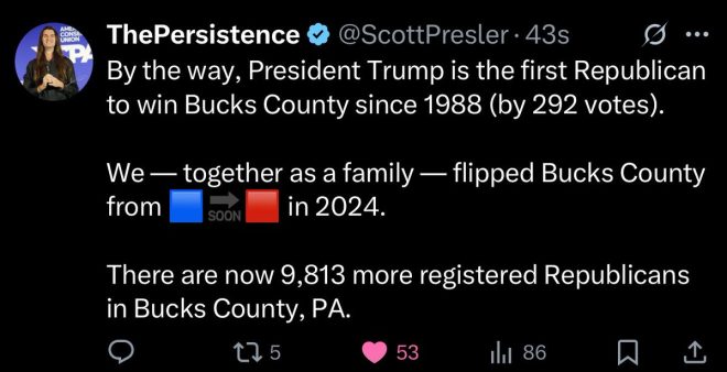 BREAKING: MAGA Alarms as Trump’s Bucks County Legacy Challenged! — Scott Presler Bucks County, Republican voter mobilization 2025, Trump support and GOP challenges