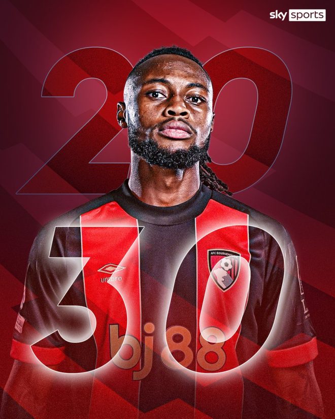 BREAKING: Semenyo's Shocking Contract Sparks Debate! —  Bournemouth contract extension, Antoine Semenyo news 2025, football transfer updates