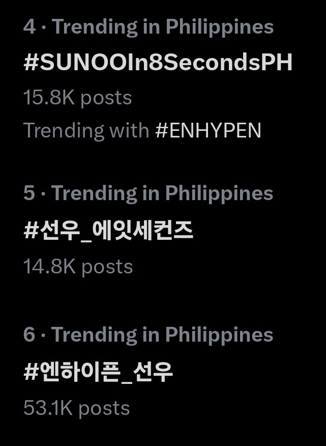 BREAKING: Sunoo's Controversial Rise Sparks Philippine Trend Wars! —  Sunoo trending tags, Philippines social media trends, brand hype 2025