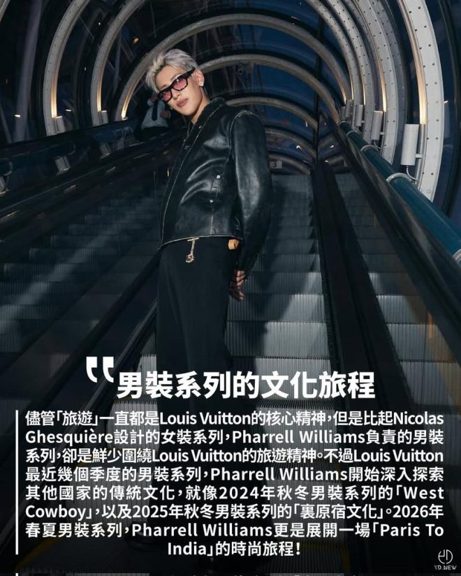BamBam Shocks Fans with Bold Louis Vuitton Collaboration! — BamBam Fashion Collaboration, Luxury Streetwear Trends 2025, Louis Vuitton Celebrity Endorsements