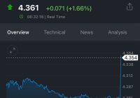 Breaking: Job Surge Shocks Market, Rates Poised to Skyrocket! —  10Y Treasury Yield Rise, June Jobs Report Impact, Federal Reserve Rate Decisions 2025