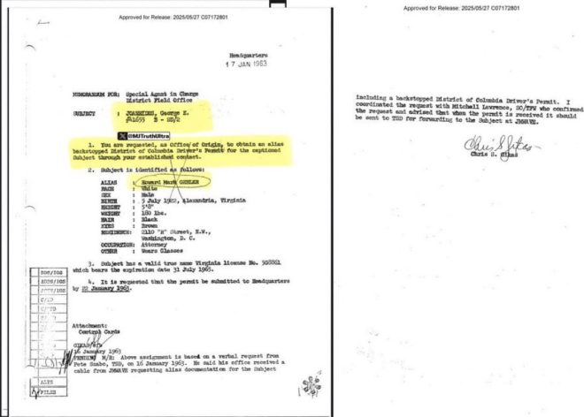 CIA Links to JFK's Assassin: Shocking New Revelations! — Lee Harvey Oswald CIA connections, JFK assassination conspiracy theories, declassified documents 2025