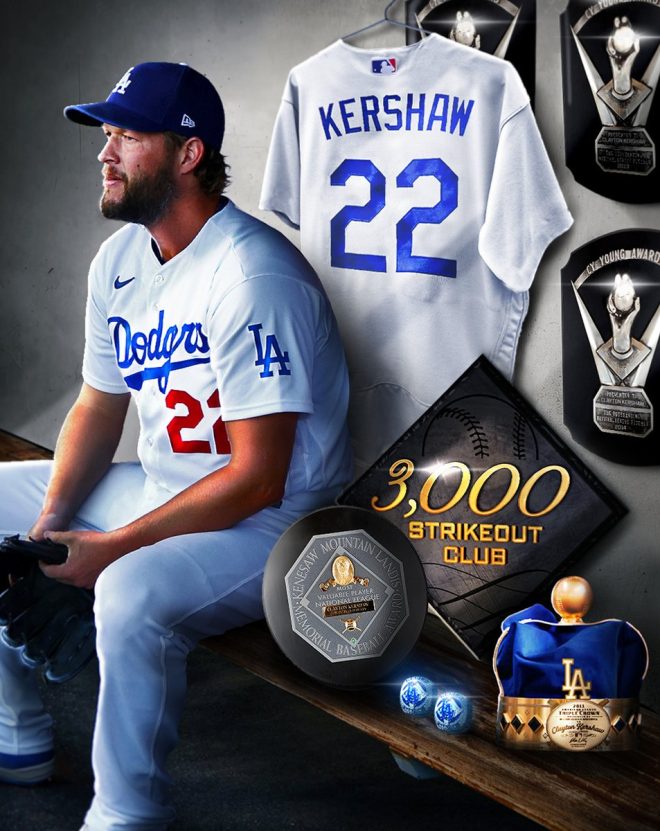 Clayton Kershaw: Is He the Greatest Pitcher Ever? —  Clayton Kershaw career milestones, MLB strikeout leaders, baseball legends 2025
