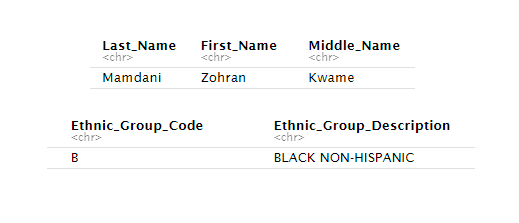 Columbia Scandal: Did Zohran Mamdani Fake His Race? — Columbia University scandal, racial identity controversy, college admissions ethics