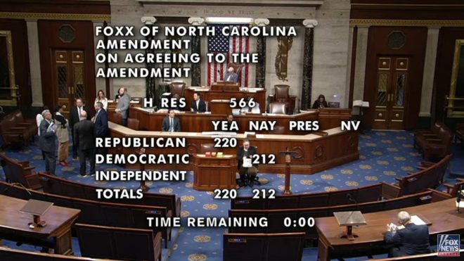 Congress Divided: Trump’s Big Beautiful Bill Passes First Hurdle! —  Congress votes on Trump bill, President Trump's legislative agenda 2025, House of Representatives vote results