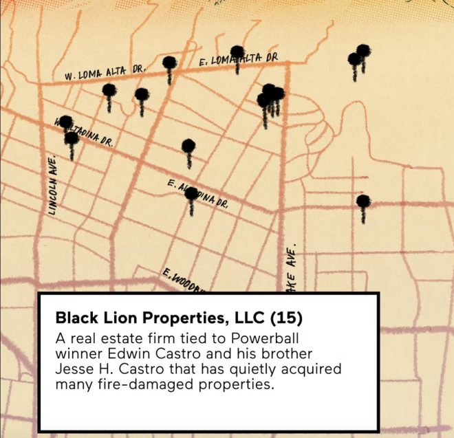 Corporate Intrigue: Altadena's Land Grab After Fire? — historically Black neighborhoods, corporate land acquisitions, Altadena real estate 2025