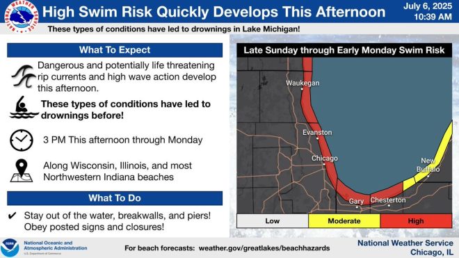 "Death Alert: Dangerous Waves and Rip Currents Expected Today!"
ILwx INwx