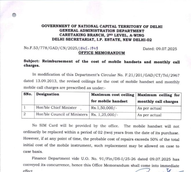 Delhi's Shocking Taxpayer Phone Fund: Outrage Ensues! — Government Spending Controversy Delhi, Taxpayer Money Misuse Delhi 2025, Delhi Politicians Luxury Expenses