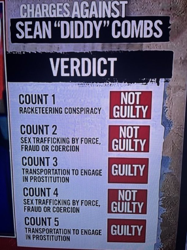 Diddy Cleared of Major Charges, Shocking Verdict Revealed: Apologies Demanded! —  Racketeering trial outcome, Prostitution transportation verdict, Cassie sex trafficking case