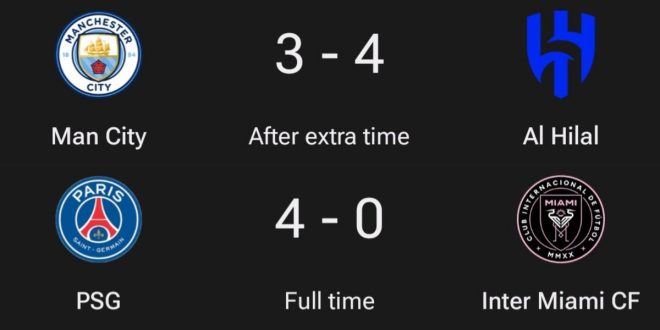 FC Barcelona Shock Exit: What Went Wrong? —  FC Barcelona Club World Cup news, FC Barcelona elimination updates 2025, Club World Cup results 2025
