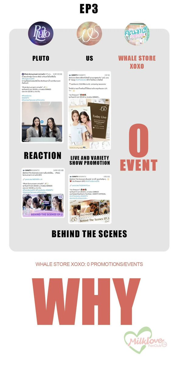 Fans Demand Fair Treatment: GMMTV Under Fire! — fair treatment for fans, GMMTV fan rights 2025, support for artists in merchandising