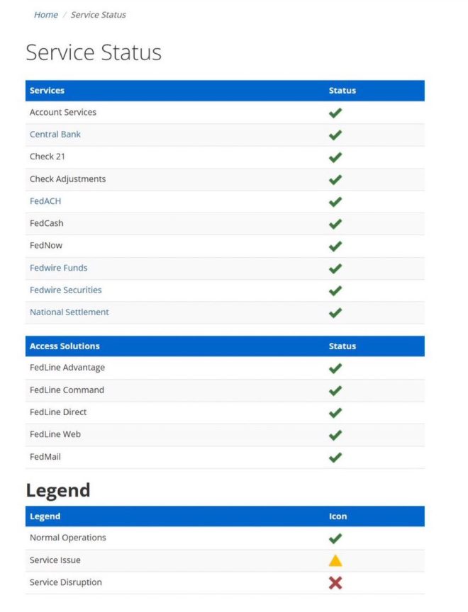 FedNow's ISO 20022 Launch: XRP's Game-Changing Impact! — ISO 20022 adoption, FedNow launch updates, XRP market reaction