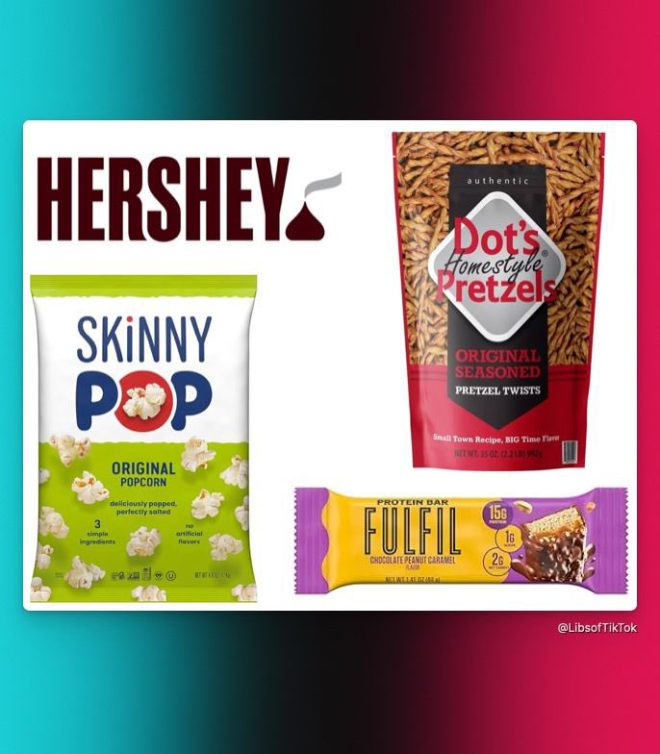 Hershey's Shocking Move: No More Synthetic Dyes by 2027! —  Natural Snack Revolution, Food Industry Sustainability 2025, Clean Label Foods