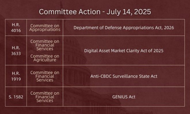 🚨House Approves Controversial Crypto Bills: XRP's Future Unveiled! — crypto legislation, House Rules Committee crypto, XRP bill updates