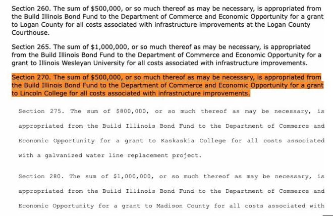Illinois Governor Allocates $500K to a Closed College! — Illinois budget 2025, Pritzker education funding, closed college Illinois