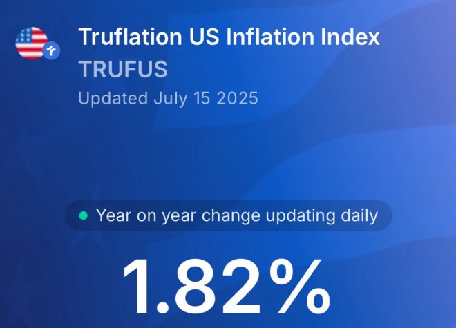 Inflation Plummets to 1.82%: Are Rate Cuts Inevitable? — U.S. Economic Outlook 2025, Federal Reserve Rate Decisions, Inflation Trends Analysis