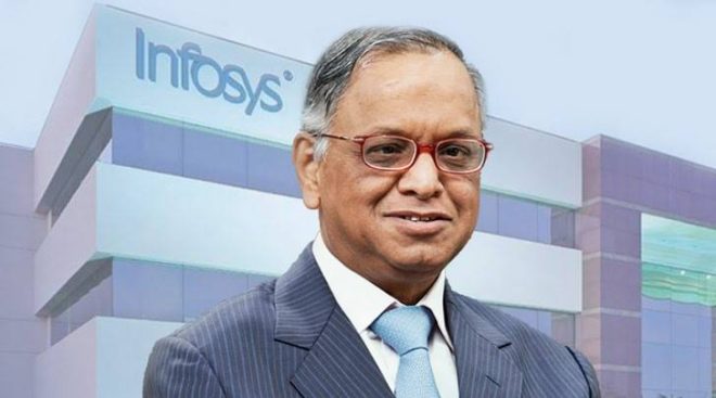 Infosys Warns Workers: Is Your Overtime Hurting You? — work-life balance initiatives, employee productivity alerts, corporate wellness programs