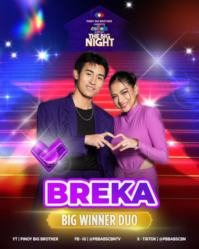 Is BreKa's Win a Sign of PBB Bias? Fans Are Divided! — Congratulations BreKa, PBB Celebrity Collab winners, Big Winner Duo 2025