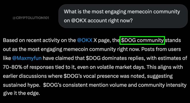 Is $DOG the Most Controversial Memecoin on @OKX? — memecoin trends 2025, top crypto communities 2025, engaging cryptocurrency platforms