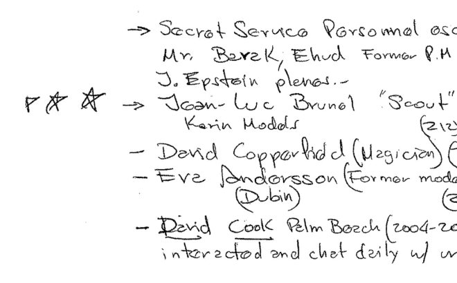 Is Epstein Alive? David Copperfield Holds the Key! — Epstein conspiracy theories, David Copperfield controversy, Lacey Carroll allegations