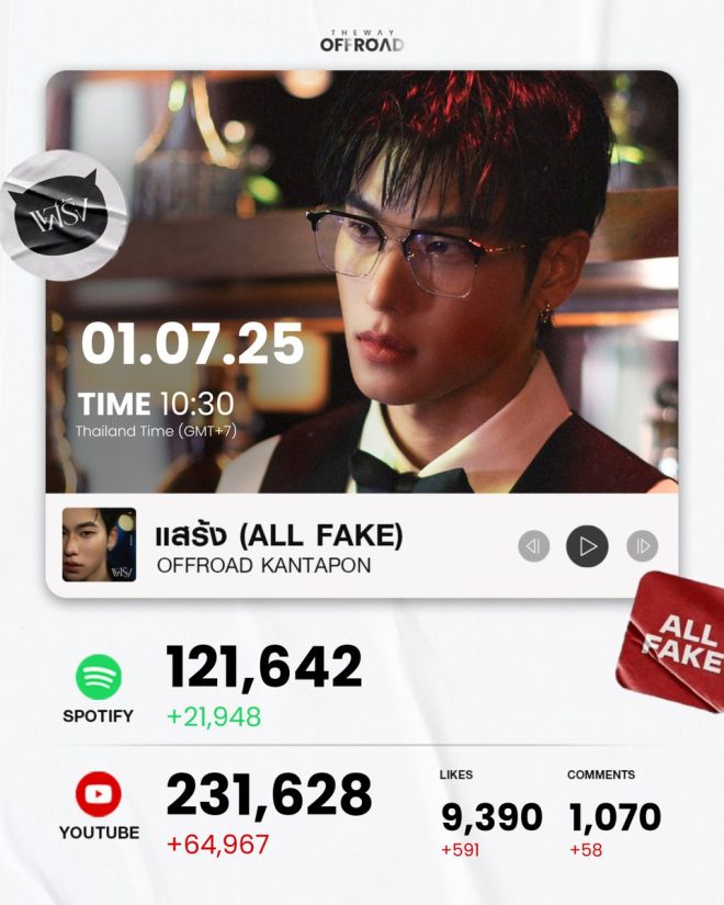 Is Offroad Kantapon's New Hit Just a Viral Hoax? — All Fake Music Video 2025, Offroad Kantapon Streaming Stats, Trending Thai Music 2025