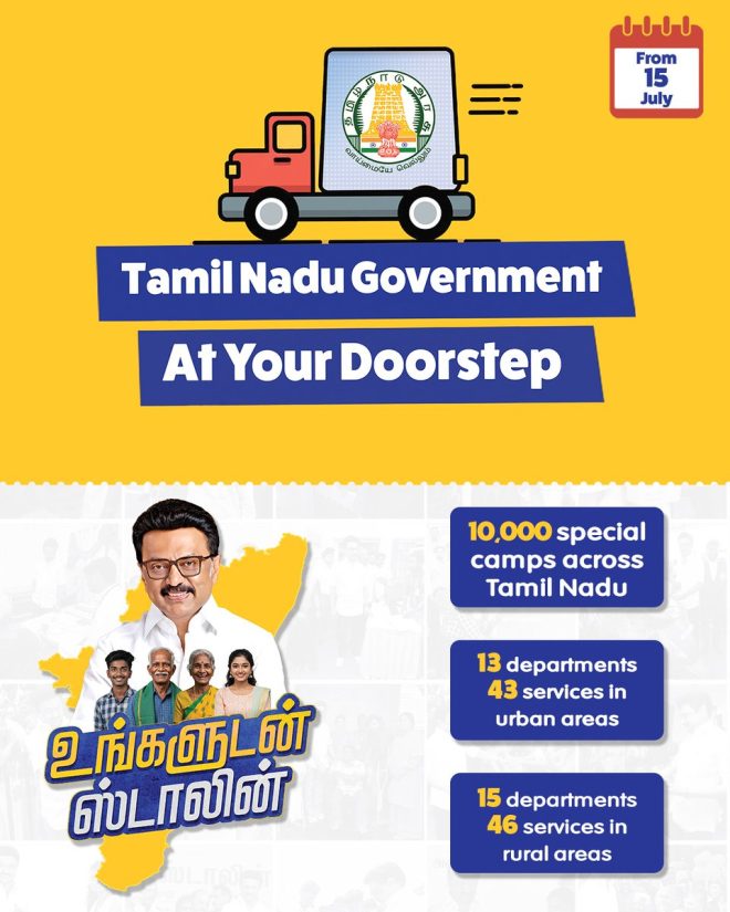 Is "Ungaludan Stalin" the Future of Inclusive Governance? — Inclusive governance initiatives, Tamil Nadu service camps, M.K. Stalin leadership 2025
