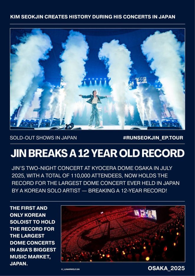 Kim Seokjin Shatters 12-Year Record with Kyocera Tour! — KIM SEOKJIN RECORD BREAKING TOUR, KYOCERA DOME SOLD OUT CONCERT, JIN 2025 JAPAN TOUR SUCCESS