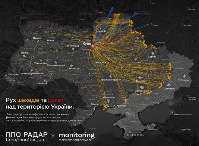 Kyiv Under Siege: 500 Drones and Missiles Rain Down! — Drone warfare escalation Kyiv, Russian missile strikes 2025, Shahed drone attack report