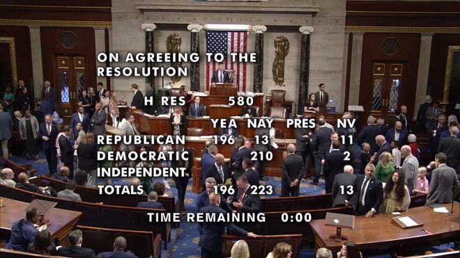 Massive Bipartisan Rejection: What’s Behind the Crypto Vote? — Crypto regulation news, bipartisan crypto legislation, 2025 Crypto Genius Act